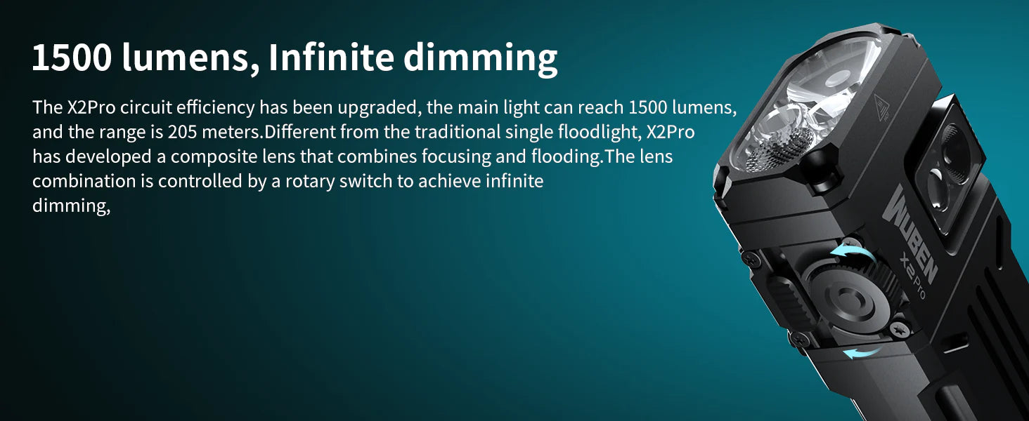 Wuben X2 Pro+ 1500 Lumens Magnetic EDC Flashlight - Coming Soon!
