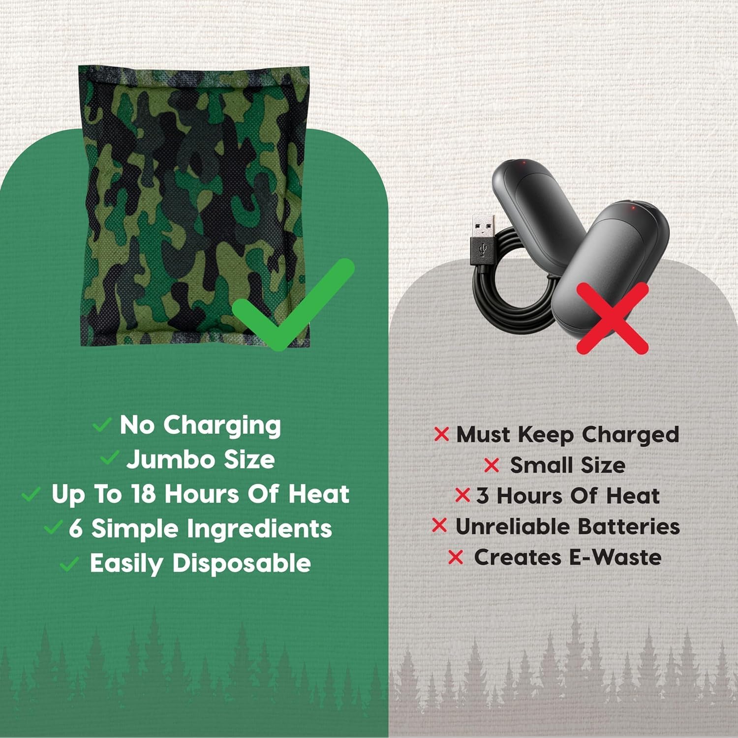 XXL Oversized Hand Warmers | 18-Hour Extended Heat