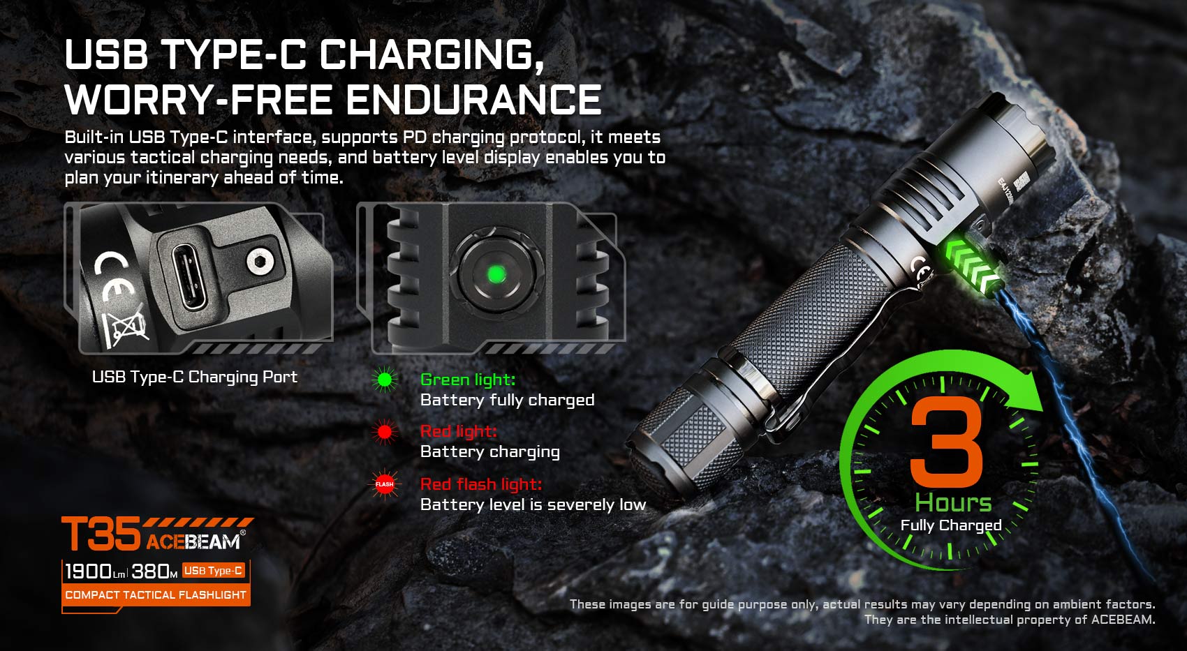 T35 CRTF 18650 Dual Switch Flashlight by Acebeam