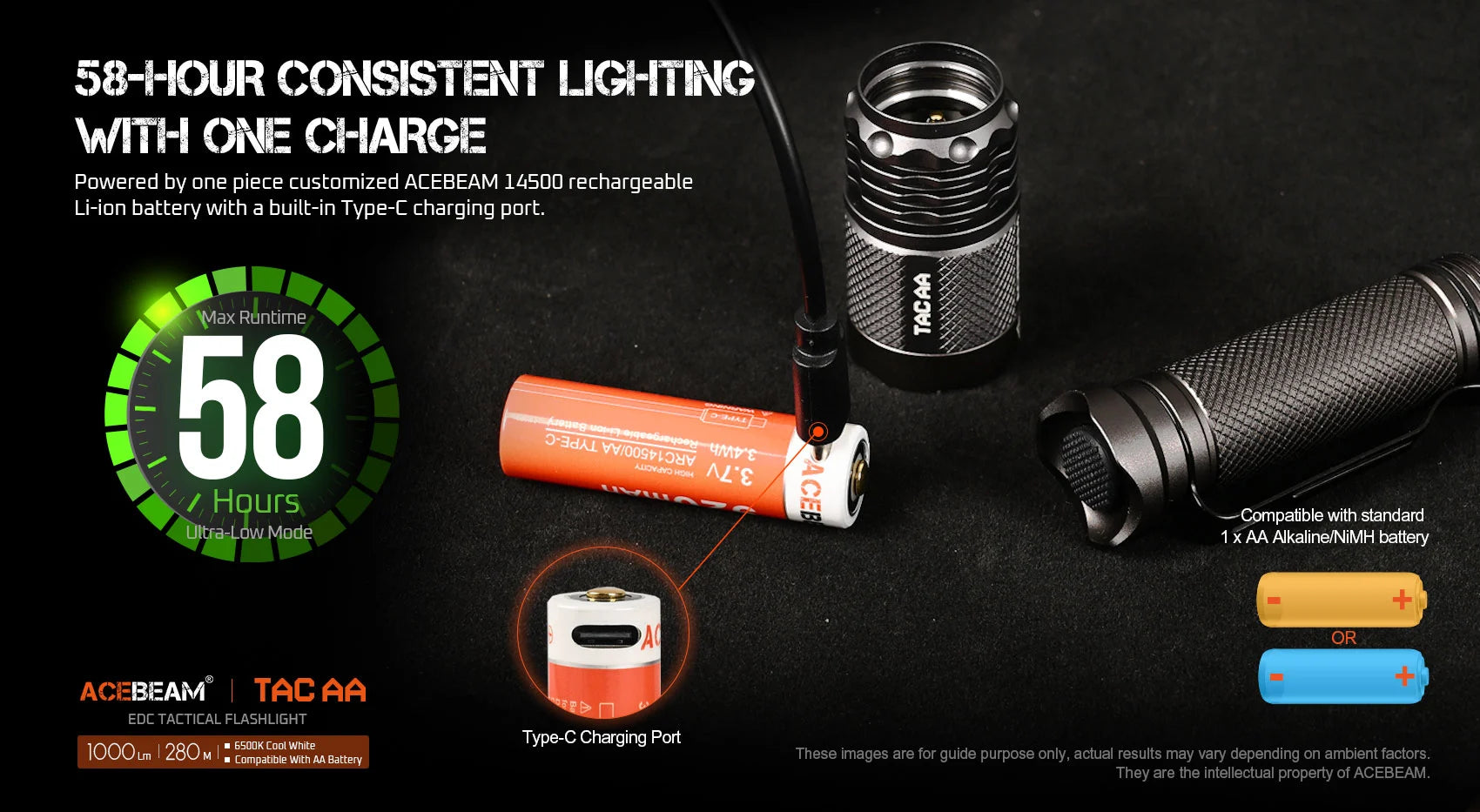 Exclusive Acebeam TAC Flashlight AA / 14500