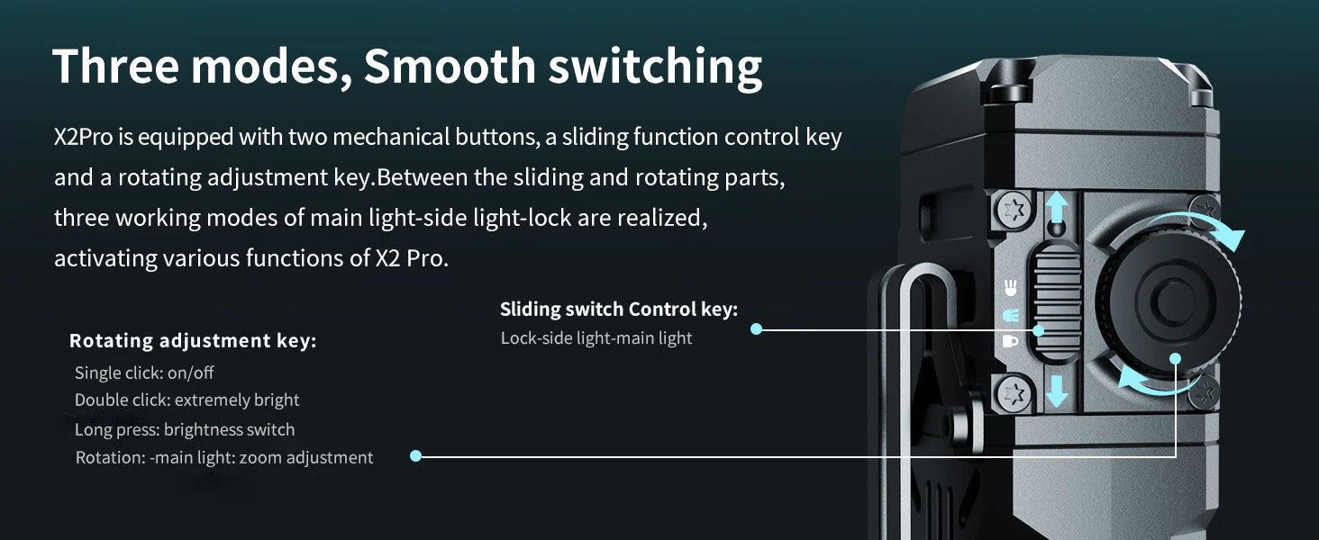 Wuben X2 Pro+ 1500 Lumens Magnetic EDC Flashlight - Coming Soon!