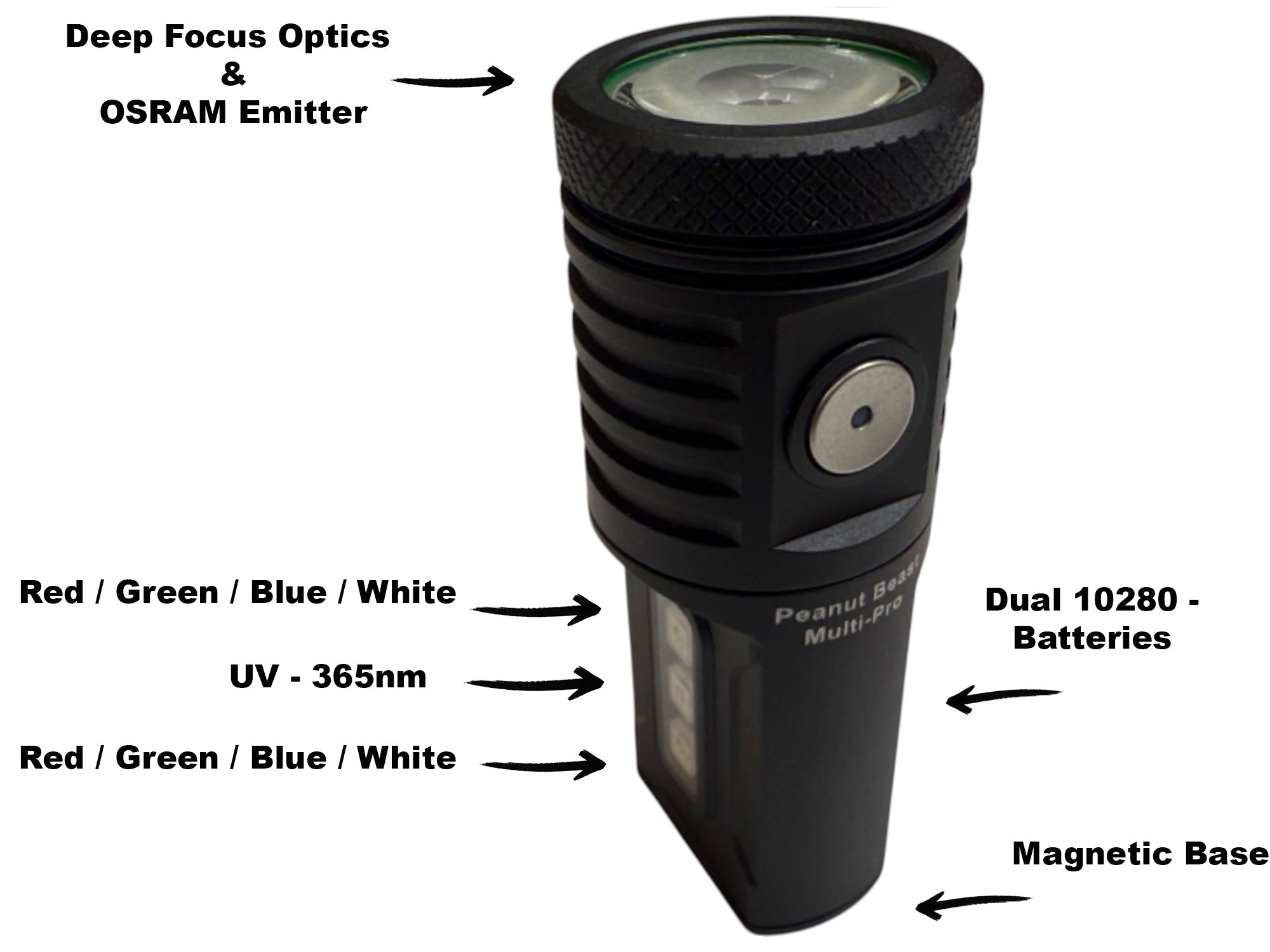 Peanut Beast Multi-Pro – 1400LM +RGBW+UV By Maratac®