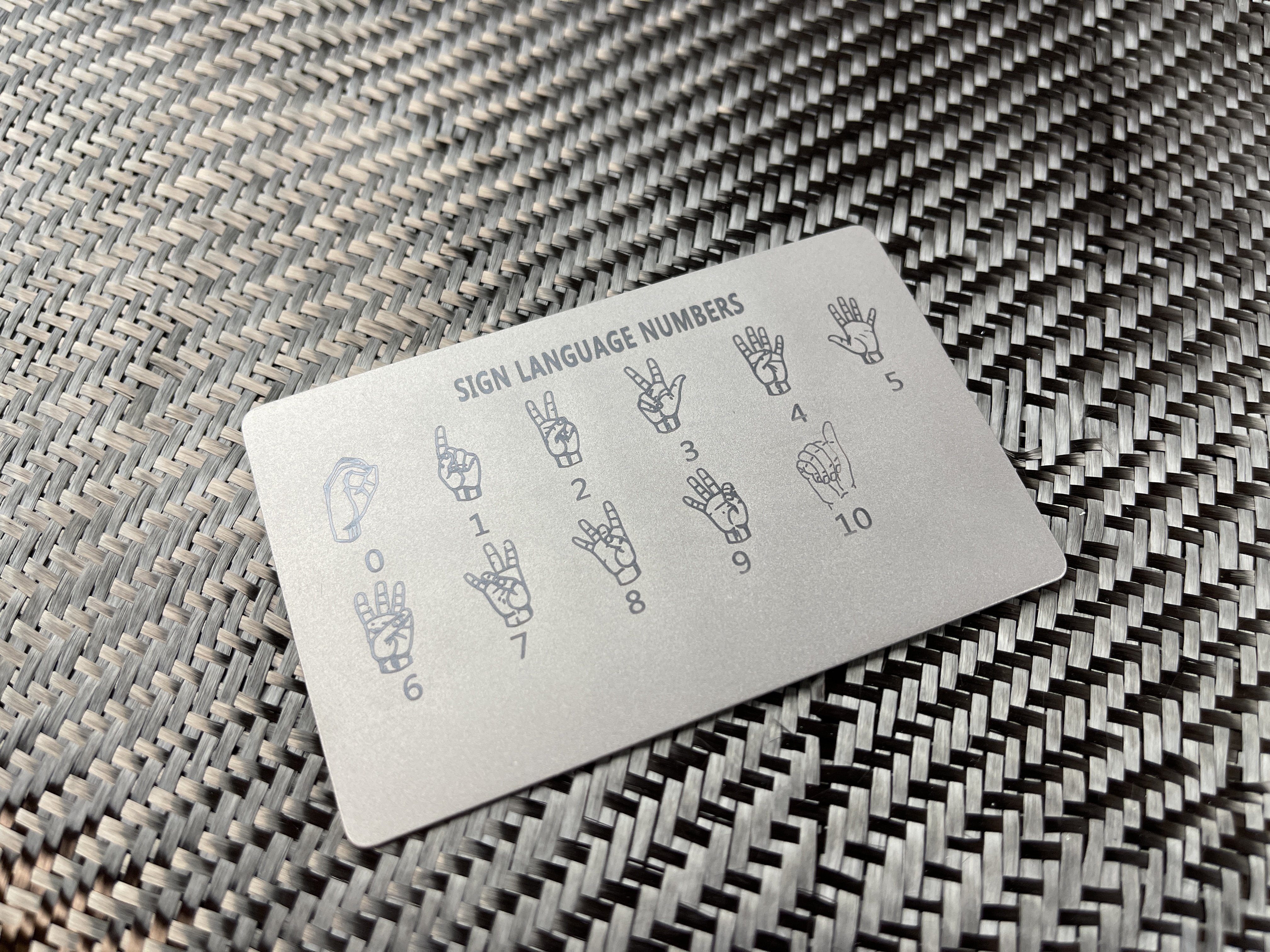 Titanium Tactical Hand Signals Cards ( Double Sided ) - CountyComm